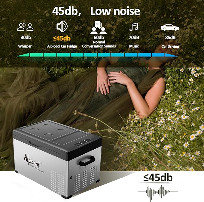 Alpicool C30 Portable Car Freezer, 12 Volt Refrigerator, 28 Quart(26.7 Liter) Fast Cooling 12V Car