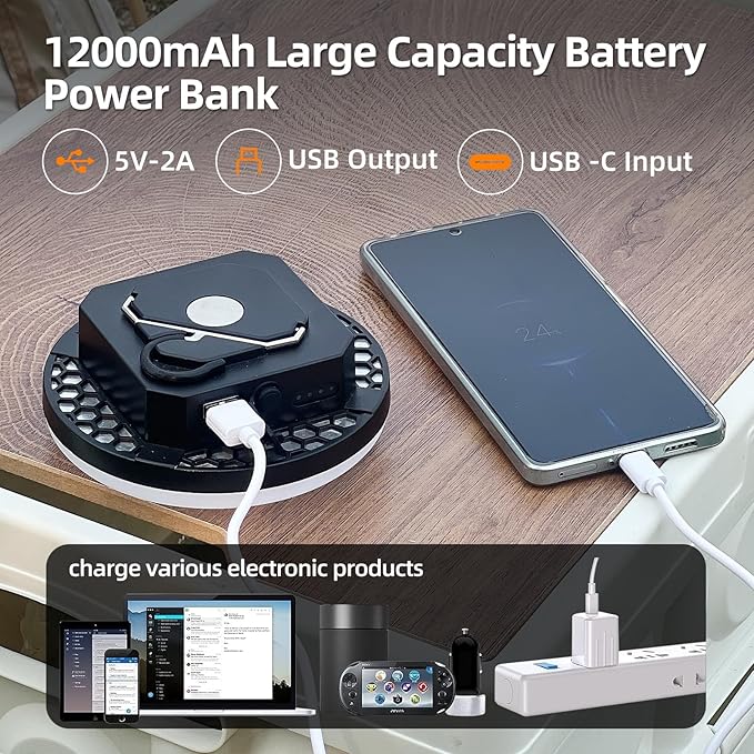 Camping Lantern 10500mAh Rechargeable Battery, 32W Ultra Bright LED Hanging Light with 3 Modes