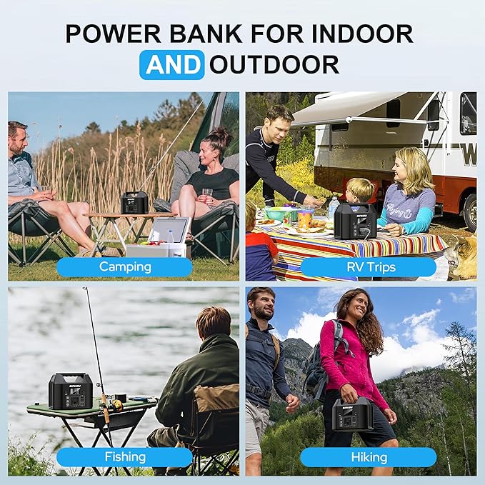 SinKeu Portable Power Station 122.8Wh, LiFePO4 Battery Solar Generator for Home Use, 150W Power