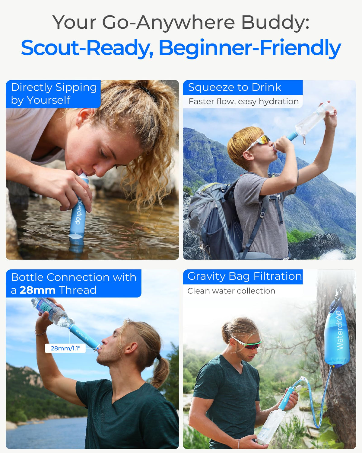 Waterdrop Water Filter - 0.1 Micron - product view 4