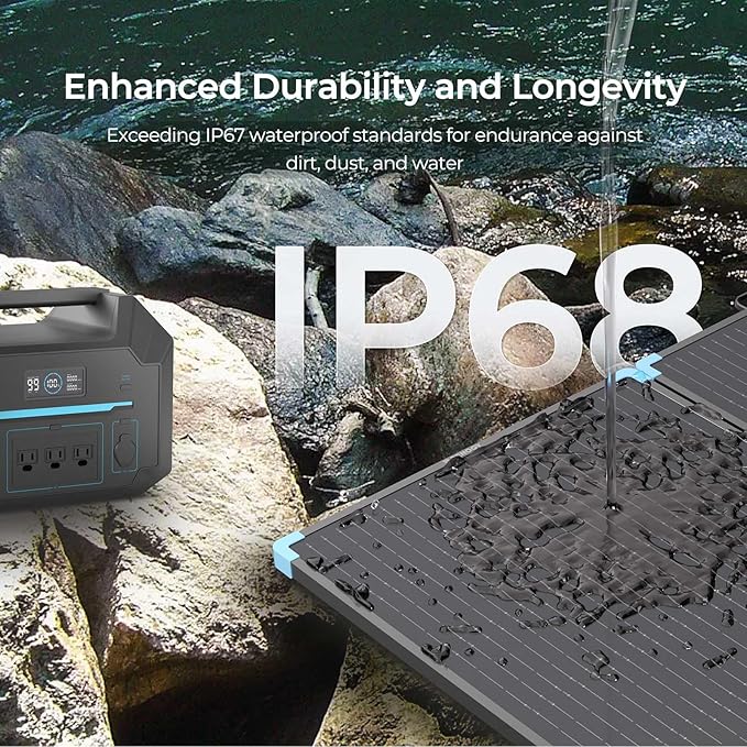 Renogy 220W Portable Solar Panel Suitcase, 23% High Efficiency Foldable Solar Charger for Power