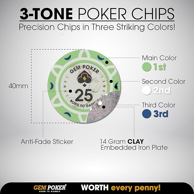 Luna 14 Gram Clay Poker Chips Set for Texas Hold’em, 500PCS Numbered Chips, Features a High-end
