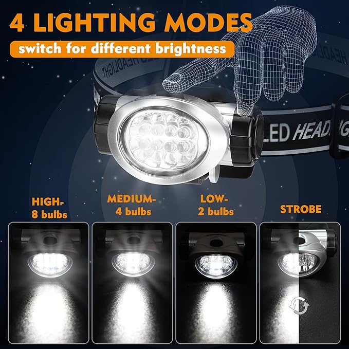 EverBrite 5-Pack LED Headlamp, 4 Lighting Modes, Pivoting Head with Adjustable Headband, Perfect