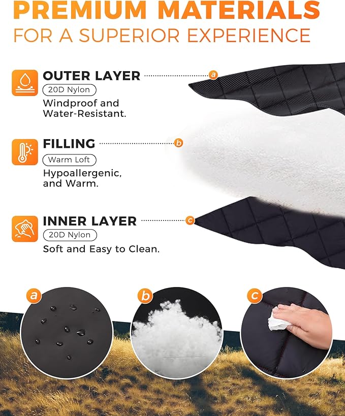 KingCamp Ultralight Camping Blanket, Packable Down Alternative Puffy Wearable Blankets Weatherproof