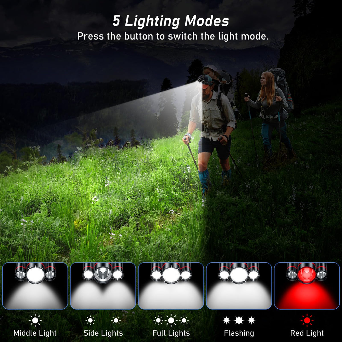 Blukar LED Headlamp - Rechargeable - product view 4