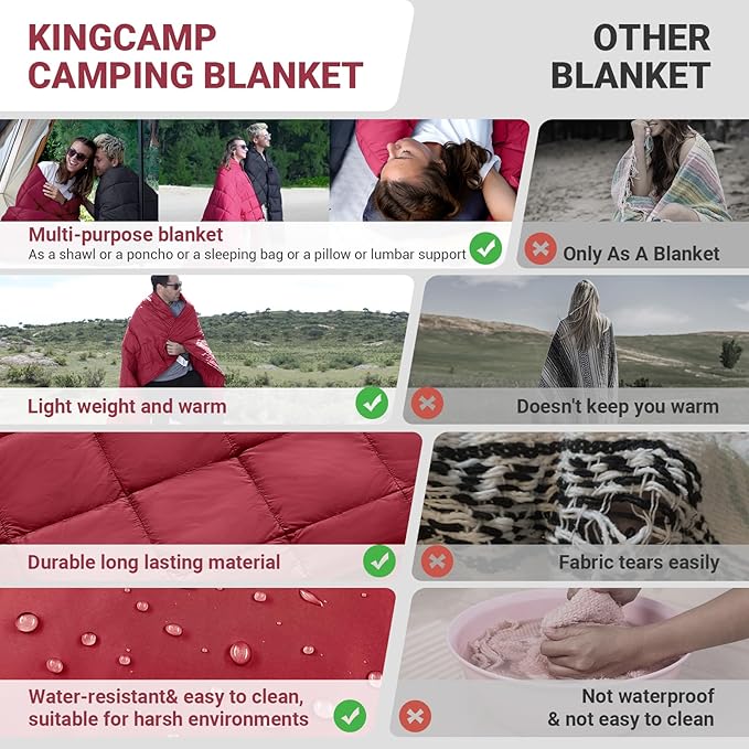 KingCamp Ultralight Camping Blanket, Packable Down Alternative Puffy Wearable Blankets Weatherproof