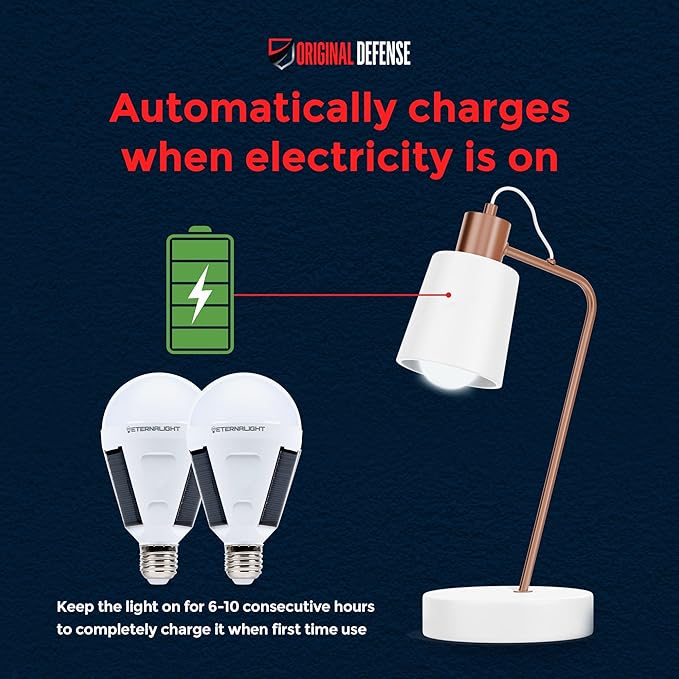 Original Defense EternaLight Rechargeable LED Bulbs (1 Count) - Emergency Light Bulbs with Battery