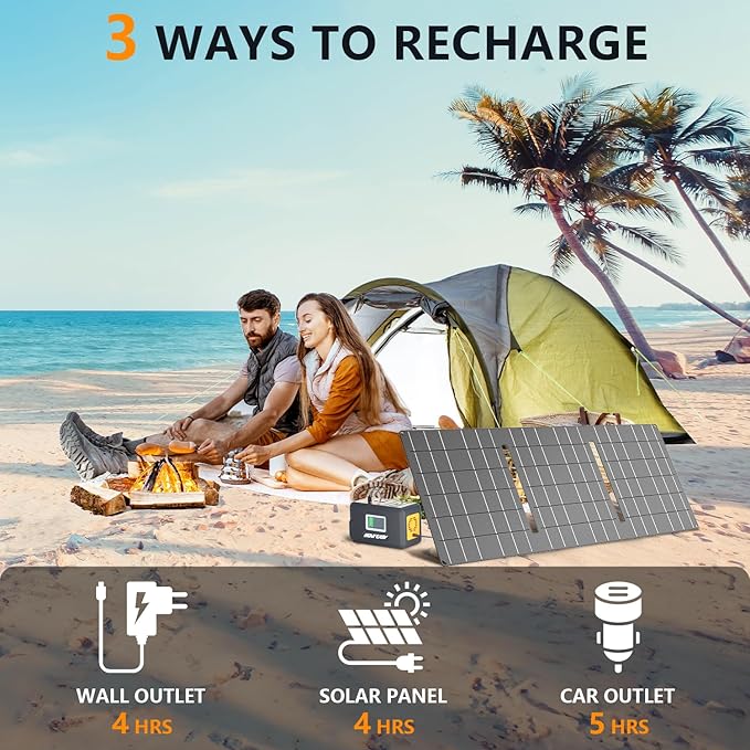 HOWEASY Portable Power Station, 88Wh Solar Generator, Lithium Battery Power with 110V AC 150W Peak