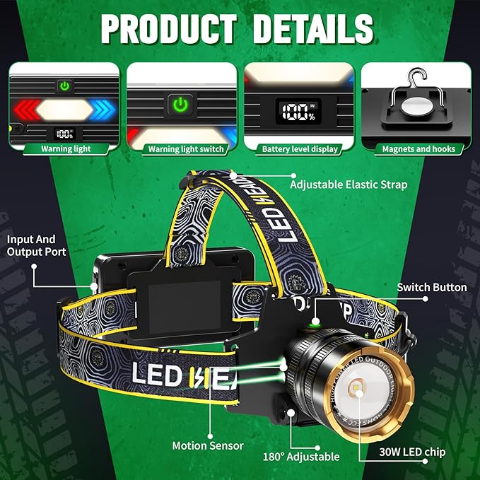 Bud K Headlamp 1000 Lumens Rechargeable LED Head Lamp with Sensor, Super Bright Headlight Outdoor