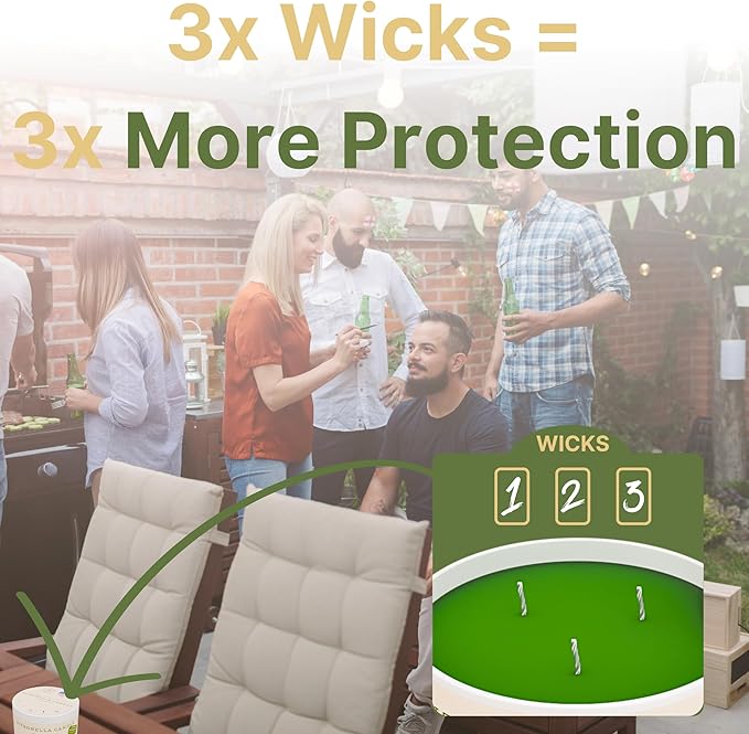 Buzz Defender 14oz Outdoor Citronella Candles | Highly Effective 100% Natural | 64h Burn time | 2X
