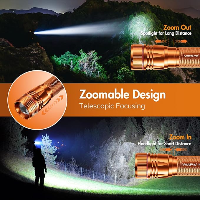 WdtPro Rechargeable Flashlights High Lumens, 1 Pack Super Bright LED Small Tactical EDC Flashlight