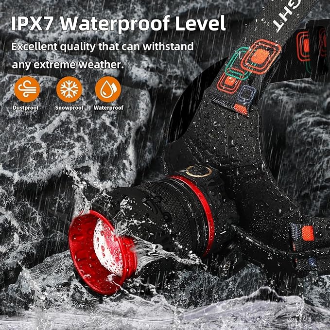 Rechargeable Headlamp 4000 High Lumens, Super Bright LED Head Lamp with Motion Sensor, 12 Modes