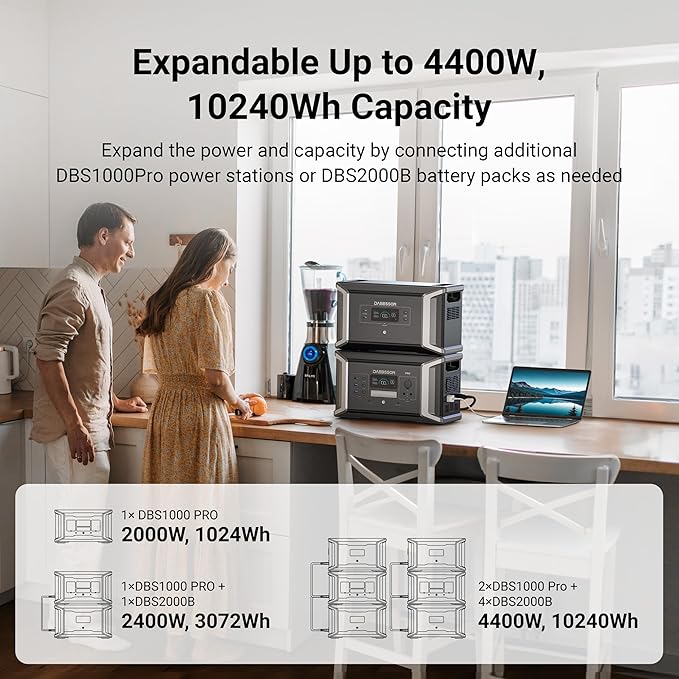 Dabbsson Portable Power Station DBS1000 Pro,2000W 1024Wh Solar Generator,4xAC Pure Sine Wave