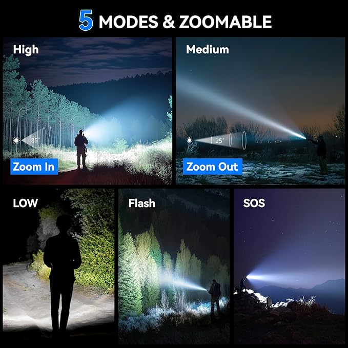 LETMY Tactical Flashlight - 2 Pack LED Flashlights High Lumens - Portable Handheld Flash Light, 5