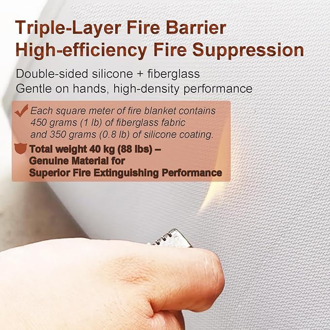 20ft x 30ft Car Fire Blanket for Electric & Gas Vehicles, 1100°C Reusable Emergency Fire