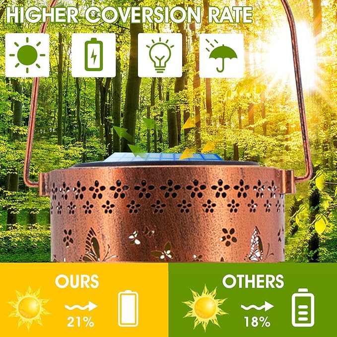 Solar Lanterns Outdoor Hanging Lantern Lights,Fairy Metal Decor Lanterns-Waterproof LED Decorative