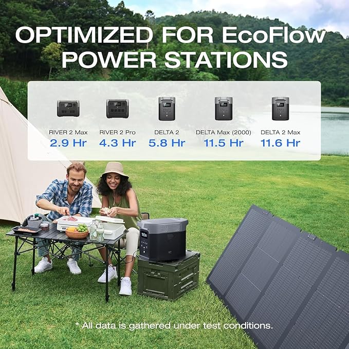 EF ECOFLOW Solar Generator DELTA 2 Max 2048Wh with 220W Solar Panel, LiFePO4 Battery Portable Power