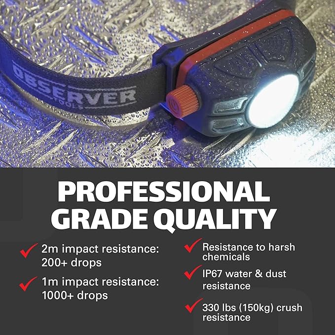 Rechargeable LED Headlamp Waterproof - Hiking Camping Outdoors Flashlight Head Lamp - Hard Hat Work