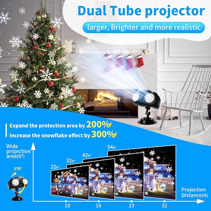 MILPROX Christmas Snowfall Projector Lights, Updated Double-tube Snowflake Projector Lamp, Larger