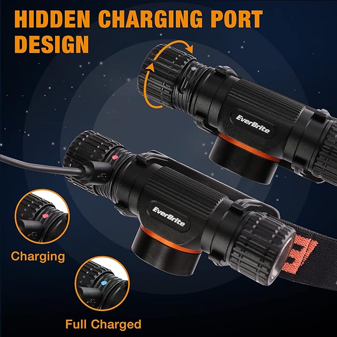 EverBrite Rechargeable Headlamp, 1000 Lumen LED Rechargeable Headlight with 5 Light Modes, Magnetic