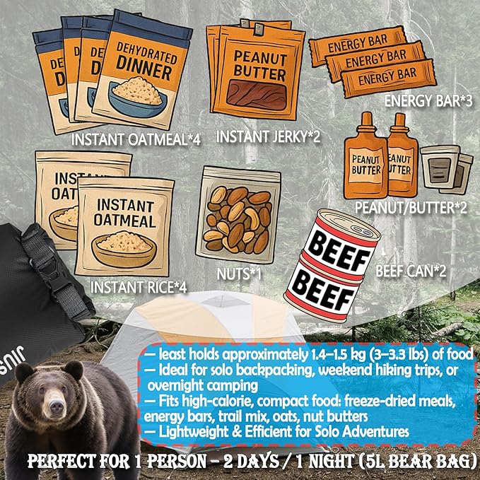 7.8Oz Ultralight Bear Bag Hanging Kit: 30D Waterproof Bear Proof Food Storage for Backpacking and