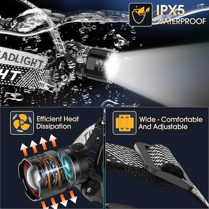 Super Bright LED Headlamp, High Lumen Rechargeable Head Lamp with Motion Sensor, 5 Modes, IPX5