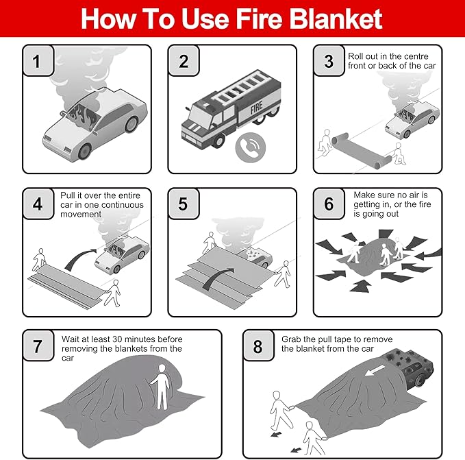 Car Fire Blanket, Large Emergency Fire Extinguisher Blanket for Electric/Fuel Vehicle Accidents