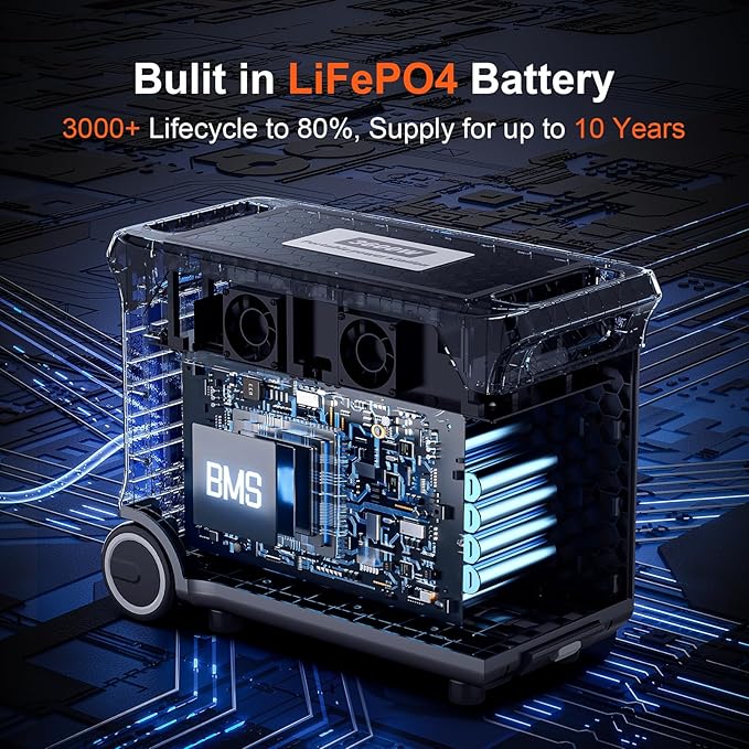 SolarPlay Q3600 3600W/3840Wh Portable Power Station, 2Hrs Fast Charging Solar Generator with