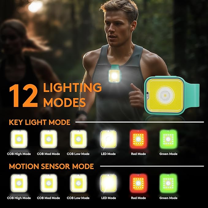 Yls Running Light, Rechargeable Clip on Running Lights for Runners, 12 Lighting Modes High