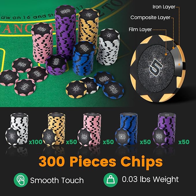 Goplus Poker Chip Set, 300 PCS 14 Gram Clay Poker Chips w/Case, Automatic Card Shuffler, 2 Decks