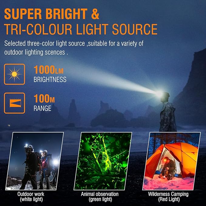 BORUIT HP360 LED Rechargeable Headlamp with White Green Red Light,Super Bright Head Lamp