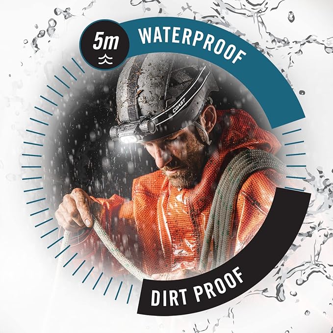 Coast WPH34R 2000 Lumen Waterproof Ultra Bright IP68 USB Rechargeable-Dual Power Headlamp, 6 Modes