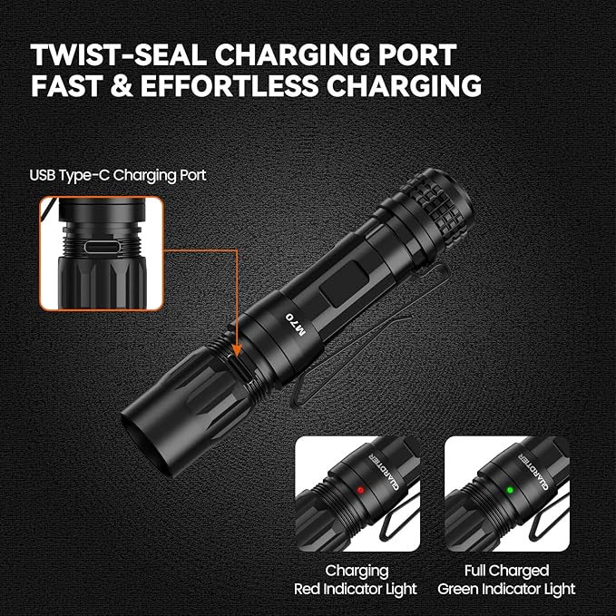 M70 EDC Flashlight 1100 Lumens, USB-C Rechargeable Pocket Light with Clip, 5 Modes Compact LED
