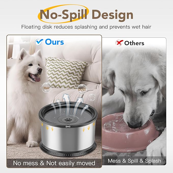 1.6 Gallon Dog Water Bowl, 6.5L/220oz Stainless Steel No Spill Water Bowls for Large Dogs, Super