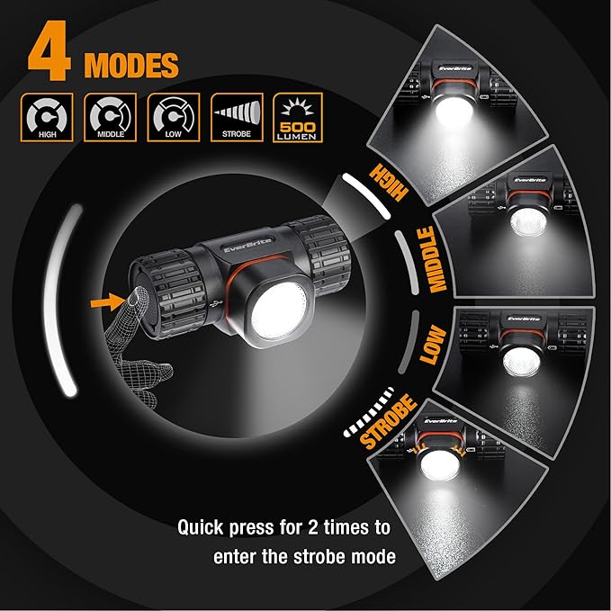 EverBrite Rechargeable Headlamp, 500 Lumen LED Rechargeable Headlight with 4 Light Modes, Magnetic