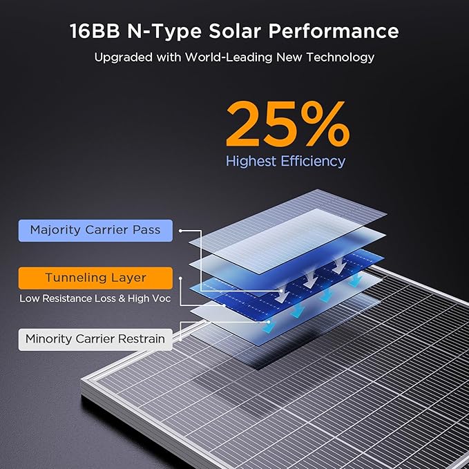 N-Type 16BB Bifacial Solar Panel 200 Watt,12V 200W Monocrystalline Solar Panel, 25% High Efficiency