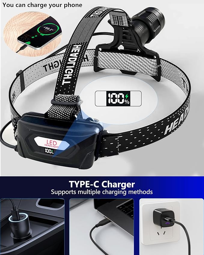 Headlamp Rechargeable -100,000LM Bright LED HeadLamp, 40H Runtime, Waterproof Headlights for