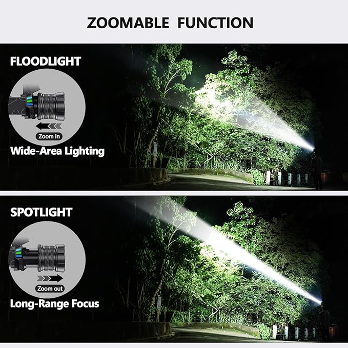 High Lumens Headlamp Rechargeable 1080 with White/Red/UV/Black Light Headlight,Super Bright LED