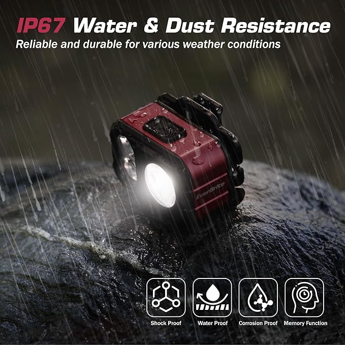 EverBrite Rechargeable LED Headlamp, Only 1.59 OZ Ultra-Light with Hat Clip, IP67 Waterproof
