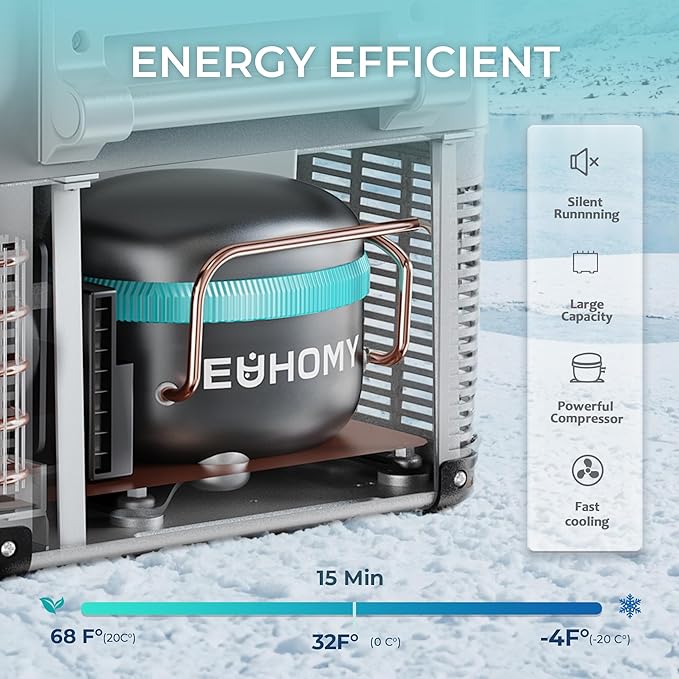EUHOMY 12 Volt Refrigerator, 59QT(55L) Electric Cooler, 12V Fridge APP Control, 12V Cooler -4℉~68℉
