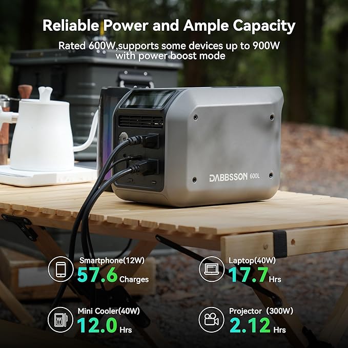 Dabbsson 600L Portable Power Station,768Wh 600W Solar Generator,Up to 900W AC Output,1.5X Extended
