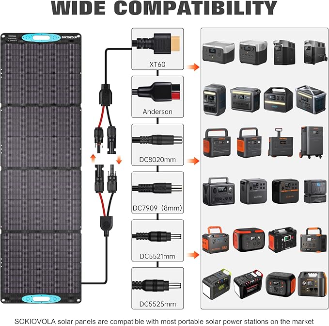 N-Type 16BB 200W Portable Solar Panels for Power Station,IP68 Waterproof ETFE Foldable Solar Panel