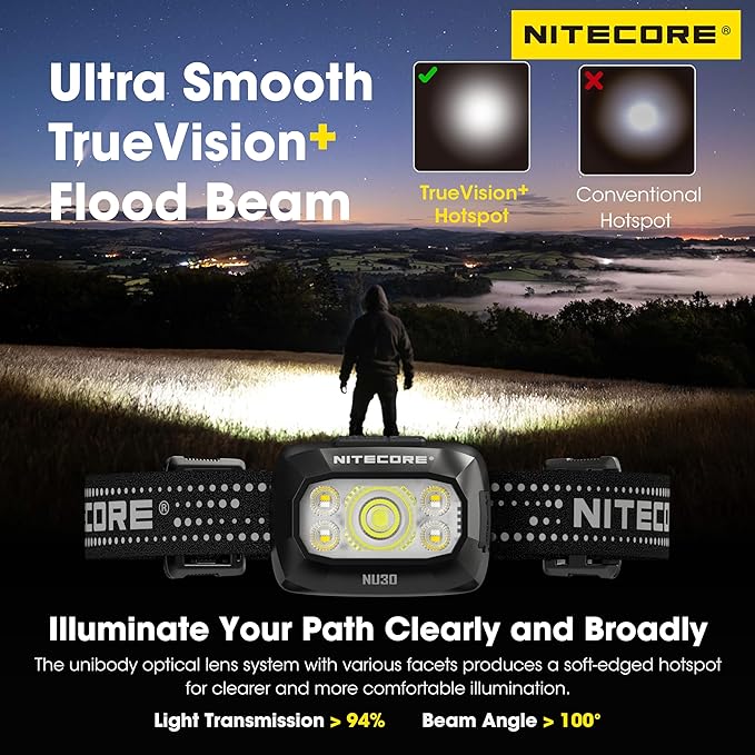 Nitecore NU30 500 Lumen Triple Output Lightweight Outdoor Headlamp USB-C Rechargeable Headlight Tag