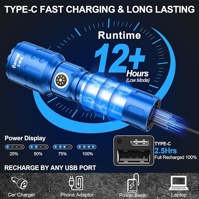 Flashlights High Lumens Rechargeable, Super Bright Long Range Small Powerful Flashlight, 6 Modes