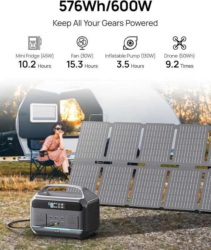 Portable Power Station with Solar Panel 100W, Solar Generator 1200W Peak, 576Wh LiFePO4 Battery