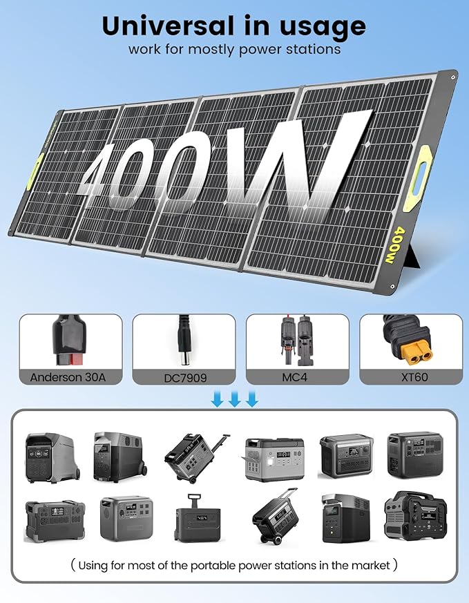 Greenmagic Portable 400 Watt Solar Panel, 39V Foldable, Durable Foldable, Durable Compatiable with