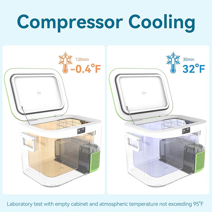Car Refrigerator Portable 12V Fridge 19 Quart (18 Liter) 12 Volt Freezer Compressor Cooler 12V/24V