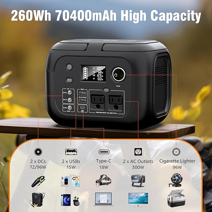 Solar Powered Generator 300W Peak/70400mAh, 260Wh Portable Power Station with Panels 40W Included