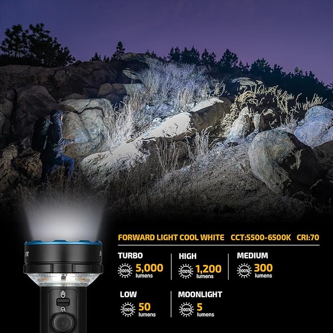 OLIGHT Prowess Rechargeable High Lumen Flashlights, 5,000lms Super Bright Flashlight with Holster