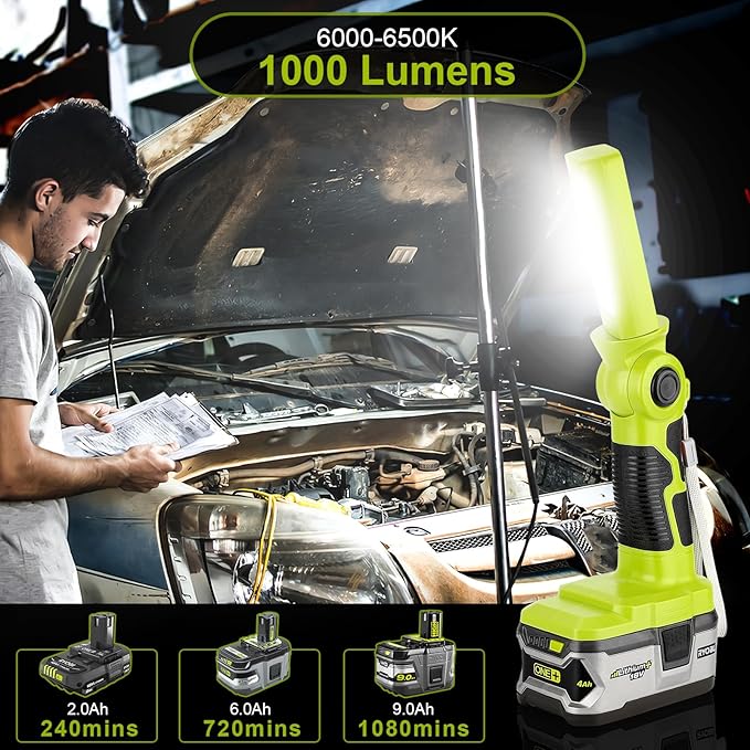 YEX-BUR LED Work Light for Ryobi 18V Battery, 12W 1000LM Protable Flashlight with Low Voltage